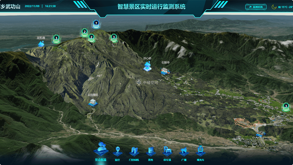 宿城倾斜摄影技术在旅游规划中的应用？